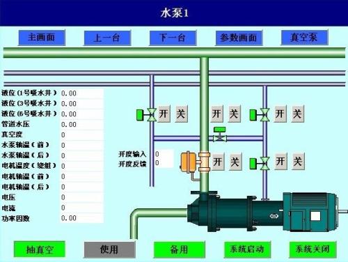 济南钢城区水泵自动控制系统八号