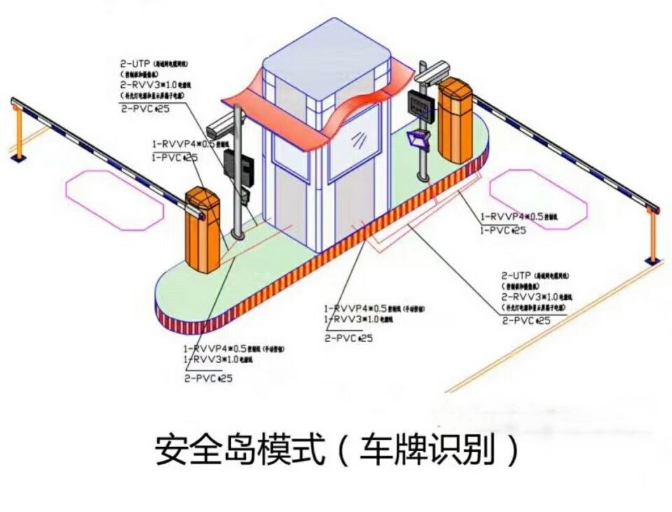 济南钢城区双通道带岗亭车牌识别