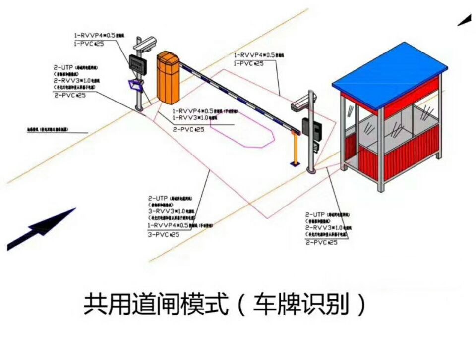 济南钢城区单通道车牌识别系统施工